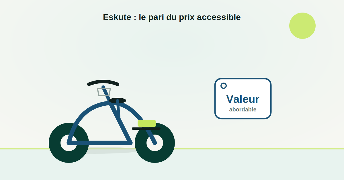 Eskute : avis sur la marque de vélo électrique