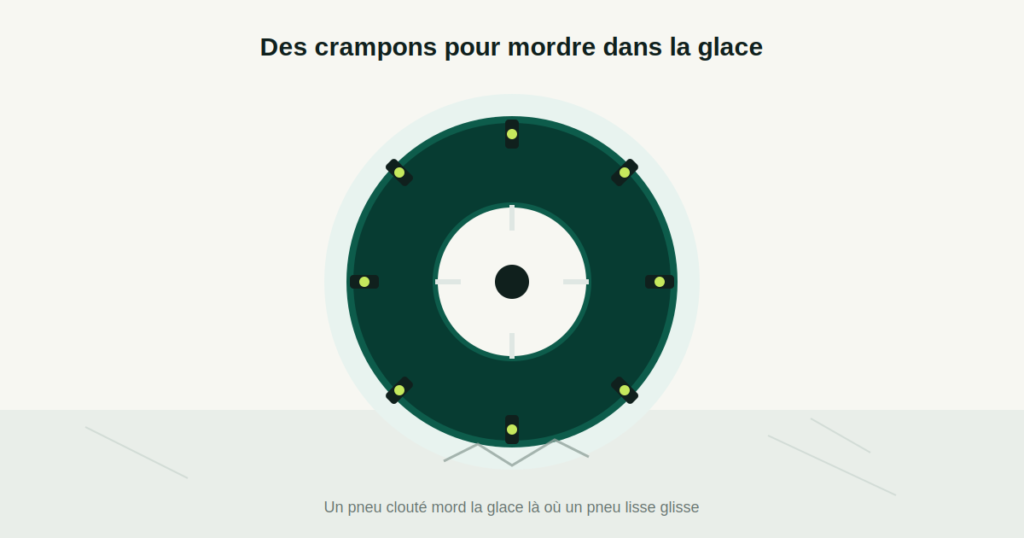 Gros plan sur un pneu de fatbike électrique clouté pour la traction sur glace