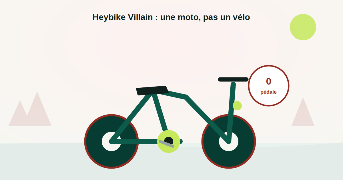 Heybike Villain : test et avis complet