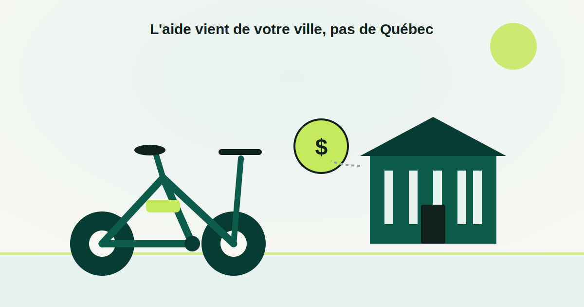 Subventions pour l'achat d'un vélo électrique au Québec en 2026