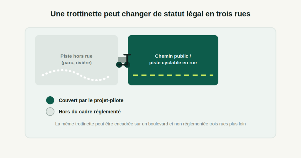Carte illustrant les zones couvertes et non couvertes par un projet-pilote de trottinette électrique